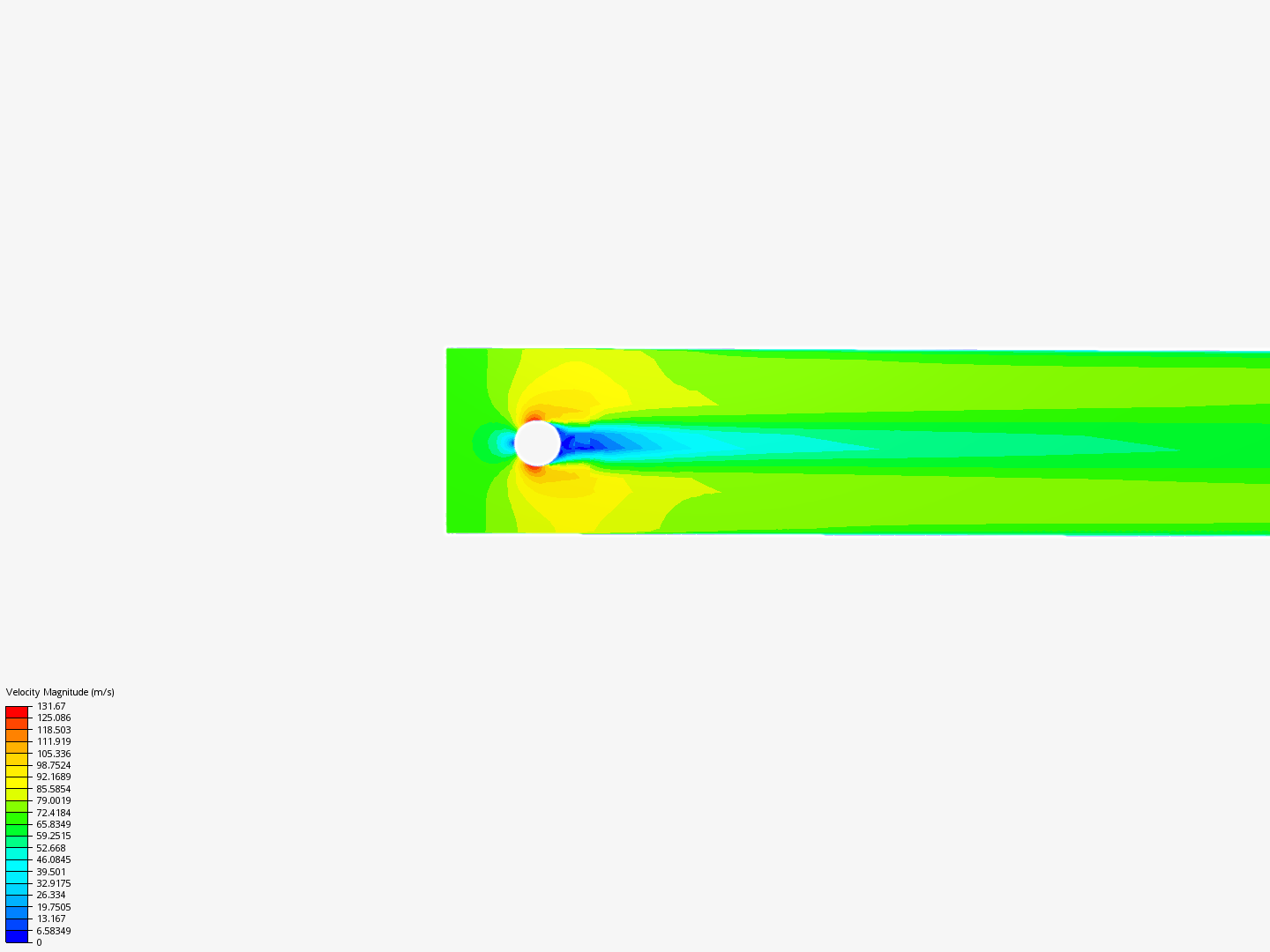 Flow Past Cylinder by diannapollo | SimScale