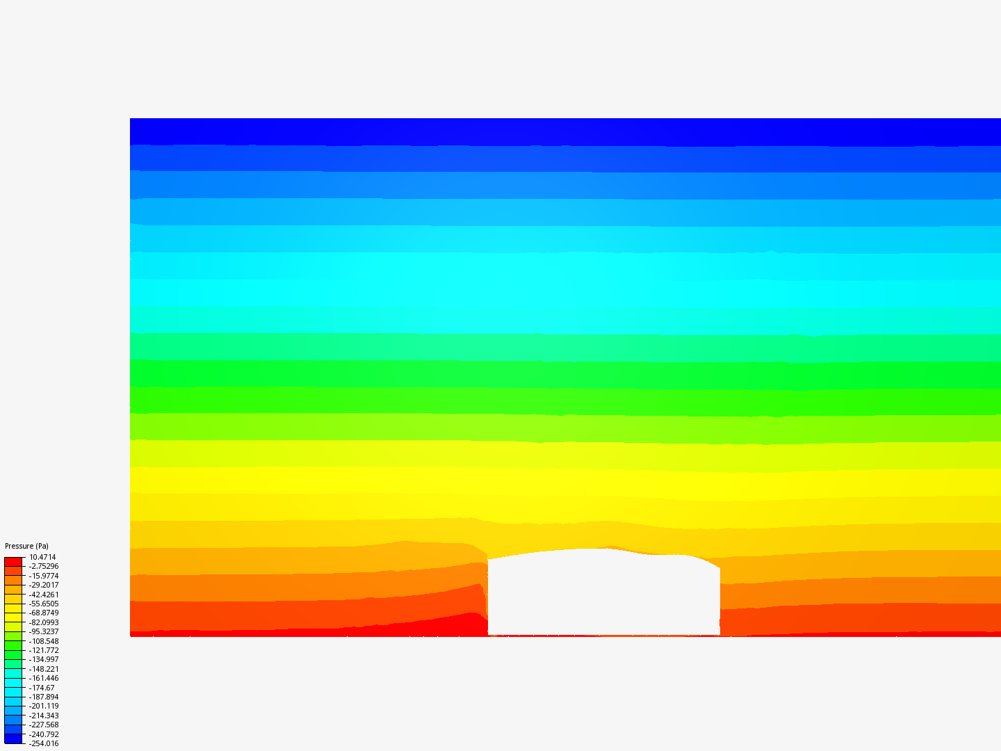 Capstone CFD Analysis image