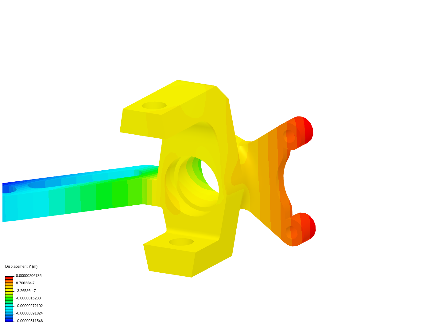 Structural analysis image