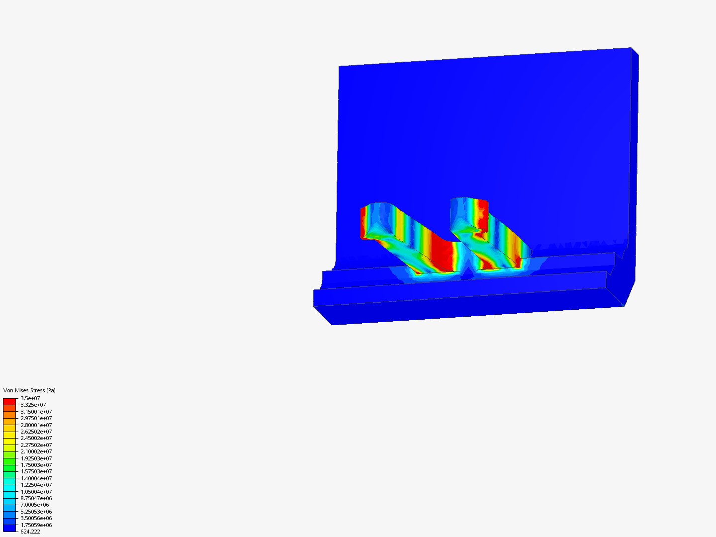 sw-test-by-dkayser-simscale
