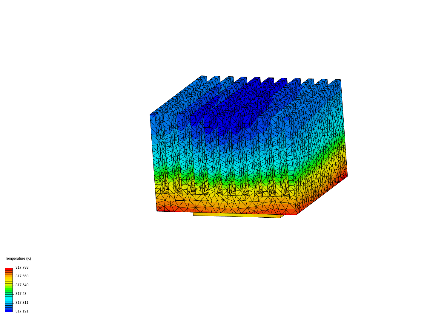 Heat simulation of CPU heat sink. image