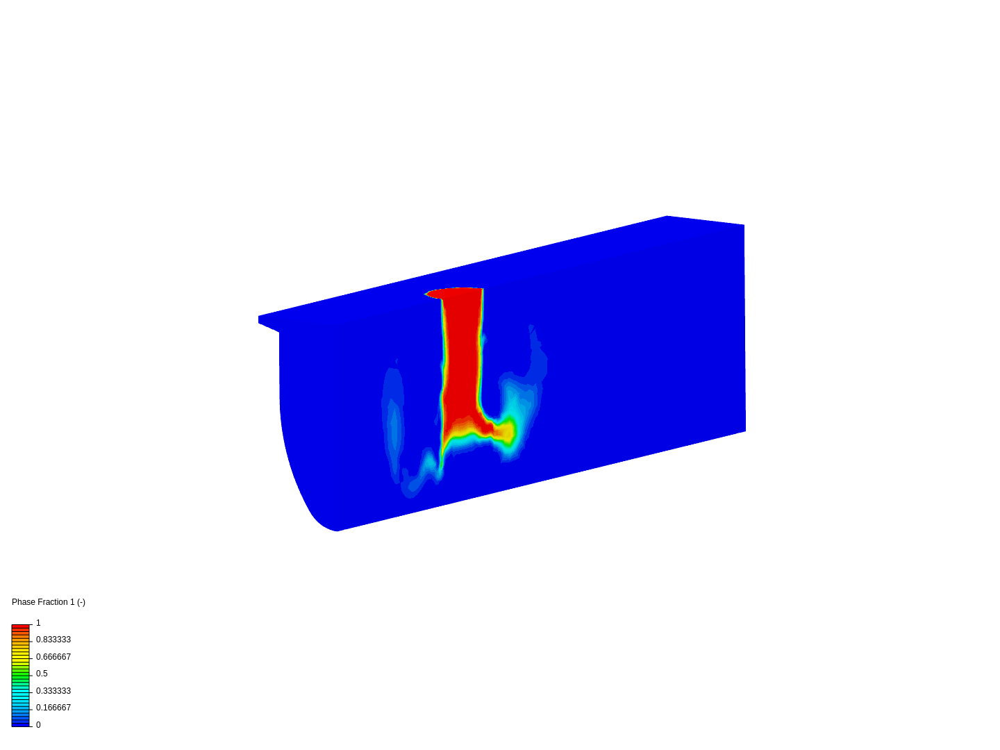 Open channel with pipe inlet v2 by dkliu1 | SimScale