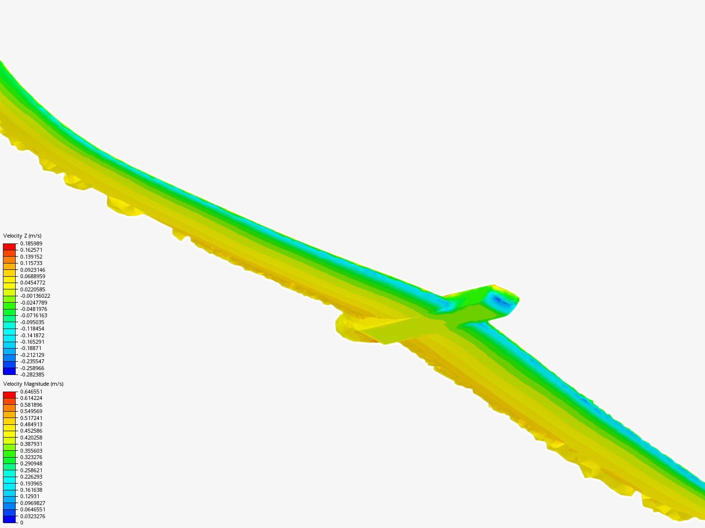 CFD Test image