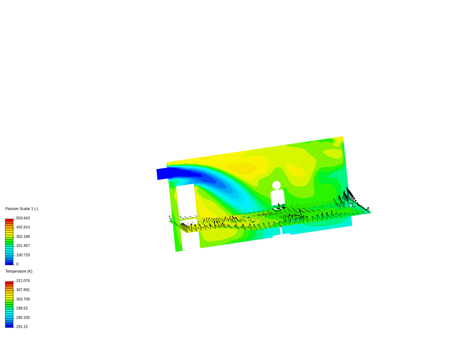 Meeting Room Thermal Comfort Analysis by dlansell | SimScale