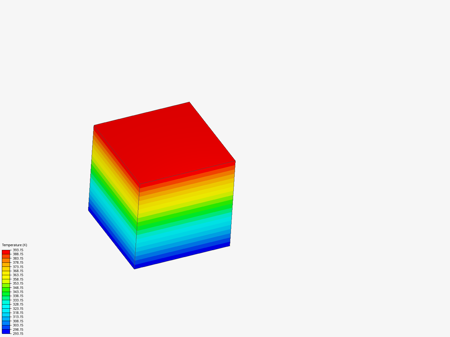 heat transfer by dlast | SimScale