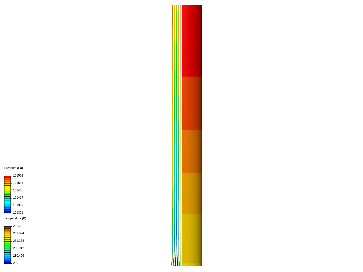 Conjugate Heat Transfer in a Pipe image