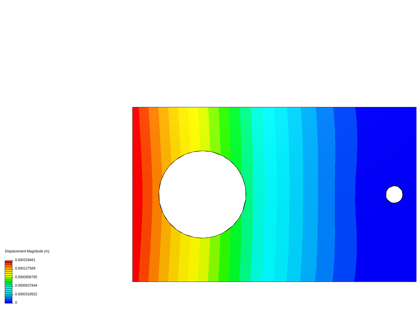 dle_picart on SimScale | SimScale | Page 1