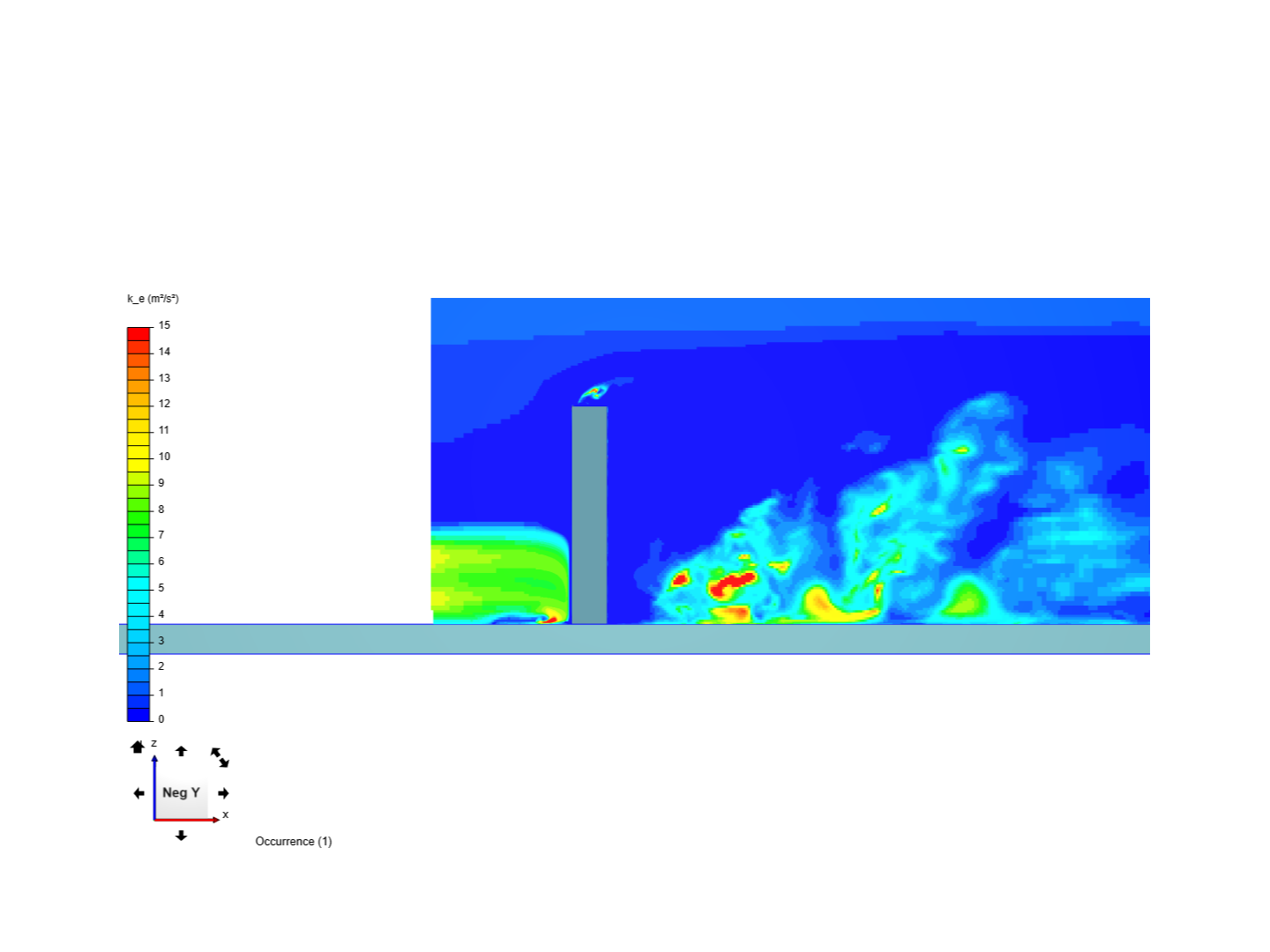 CAARC Building - Lattice Boltzmann Method, Moment Validation image