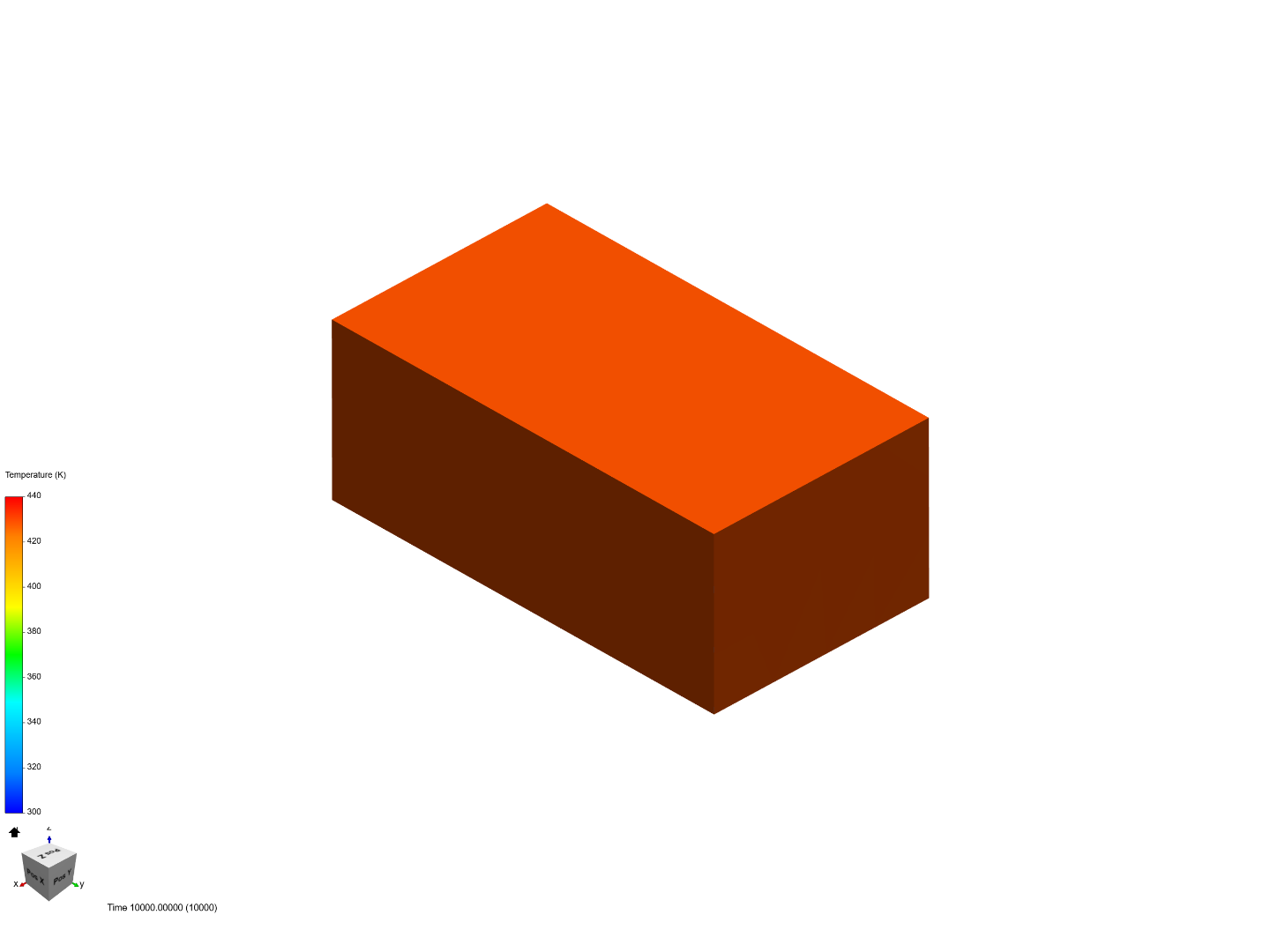 Thermal Resistance Network Modelling Webinar image