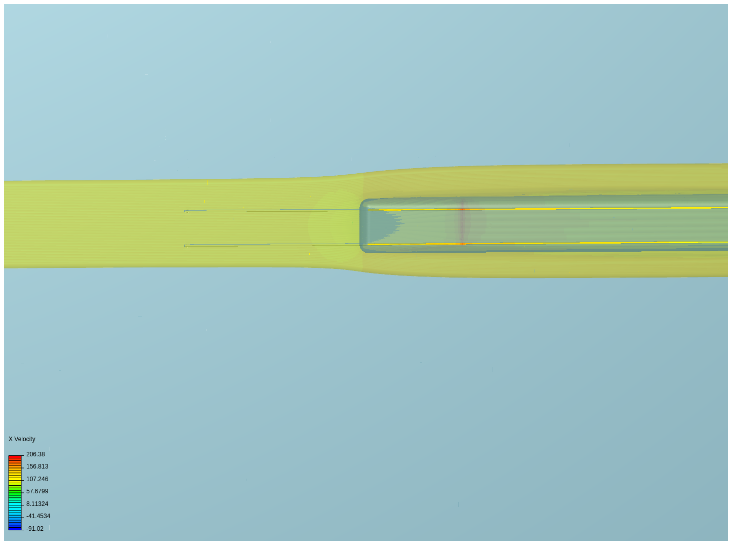 Train Aerodynamic Analysis by dmadung | SimScale