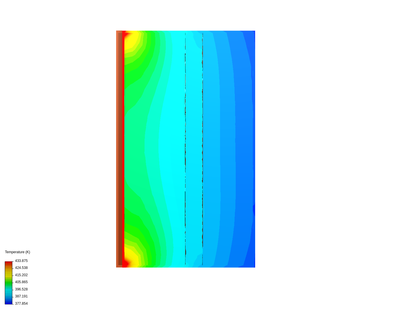 Heat Analysis image