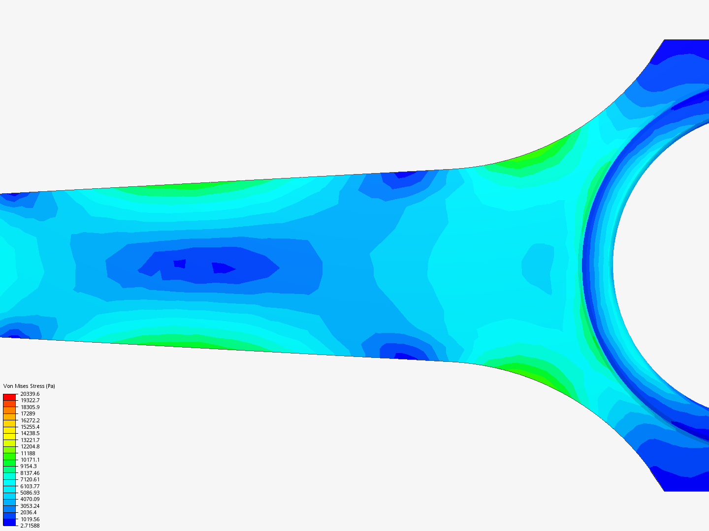 dnarsutis-on-simscale-simscale-page-1