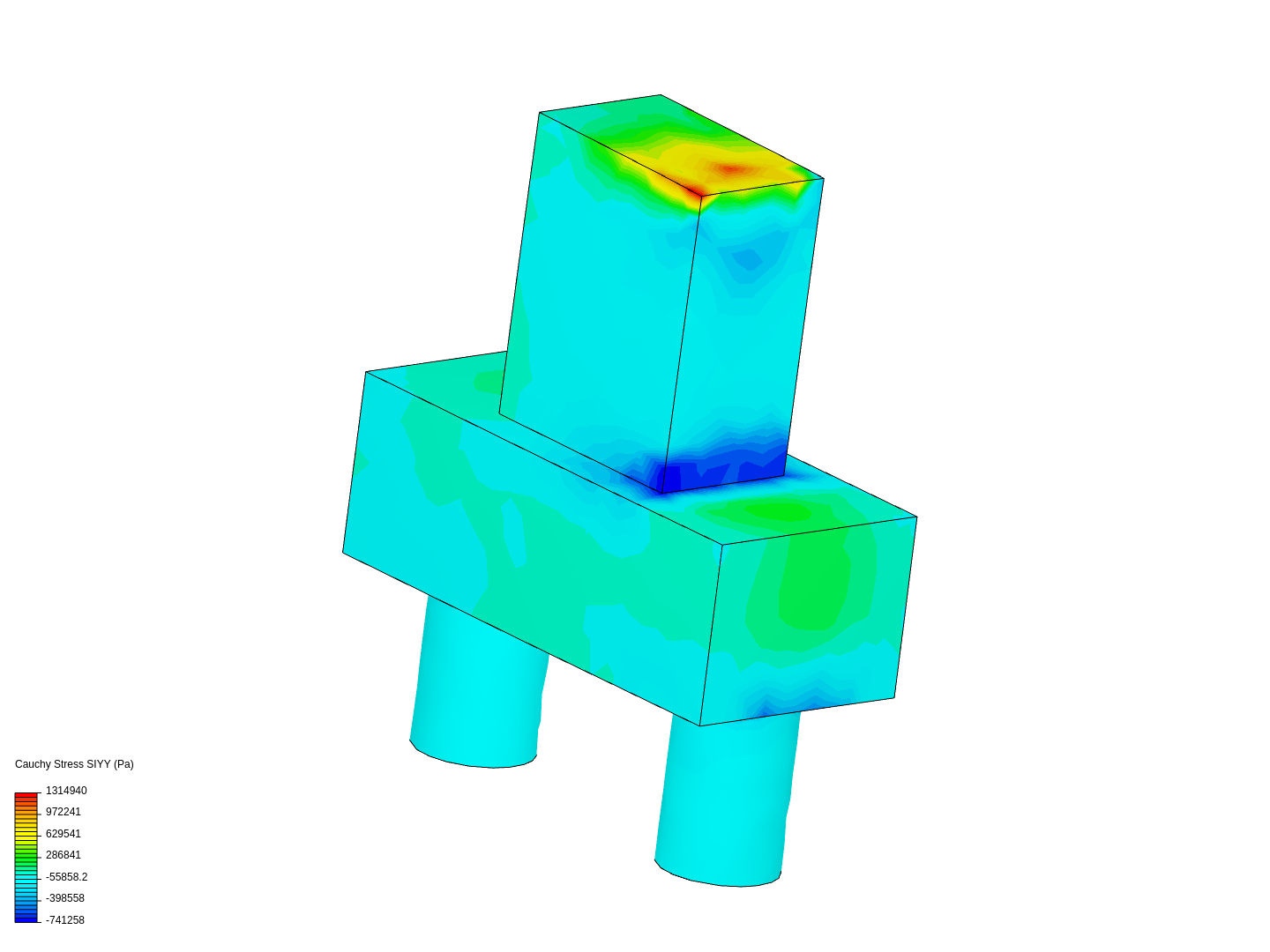 Two Drilled Shaft Shallow Foundation STM image