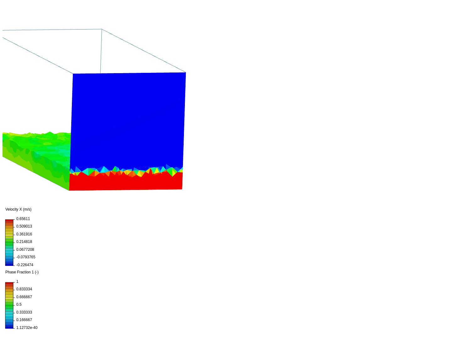Lab 3&4 Trial 1 90 degrees by donngim27 | SimScale