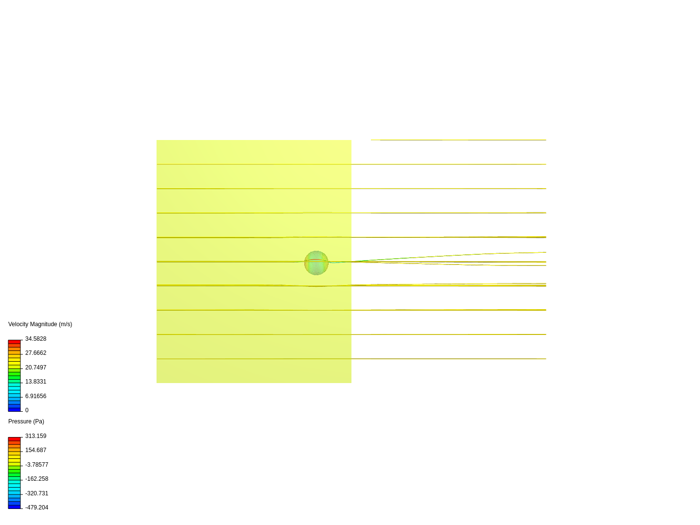 Aerodynamics on airflow of a soccer ball image