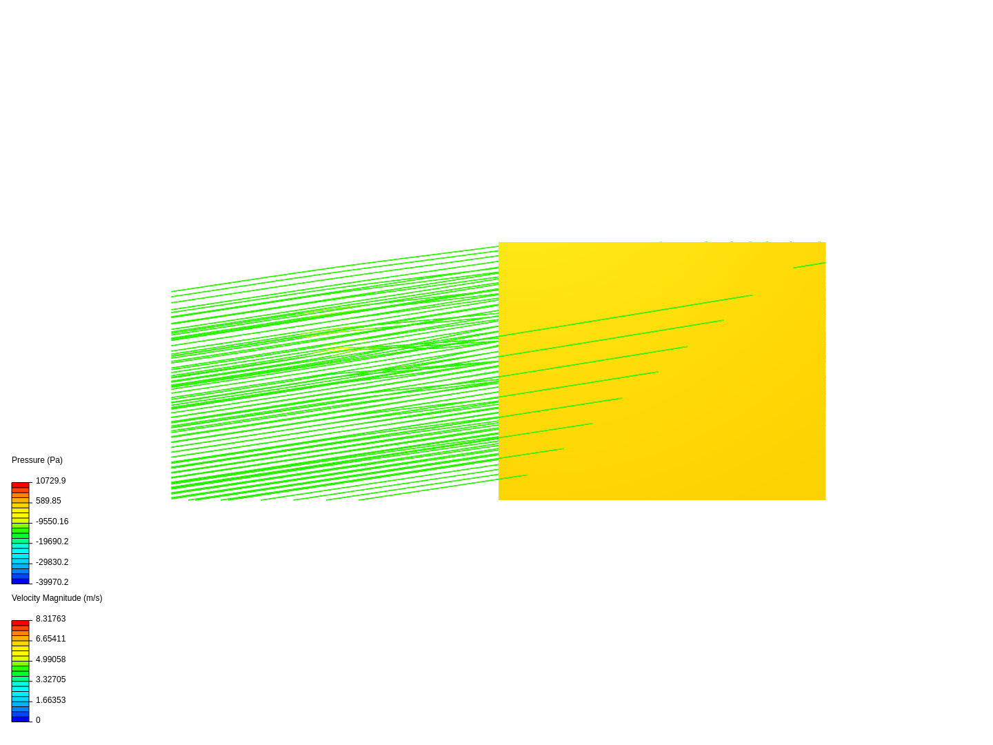 CFD of  Airfoil with modifications image