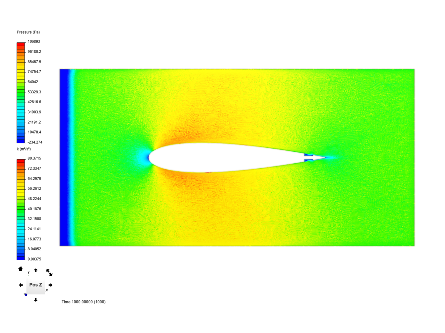 CFD of aeroflow winglet with dimple with VIV image