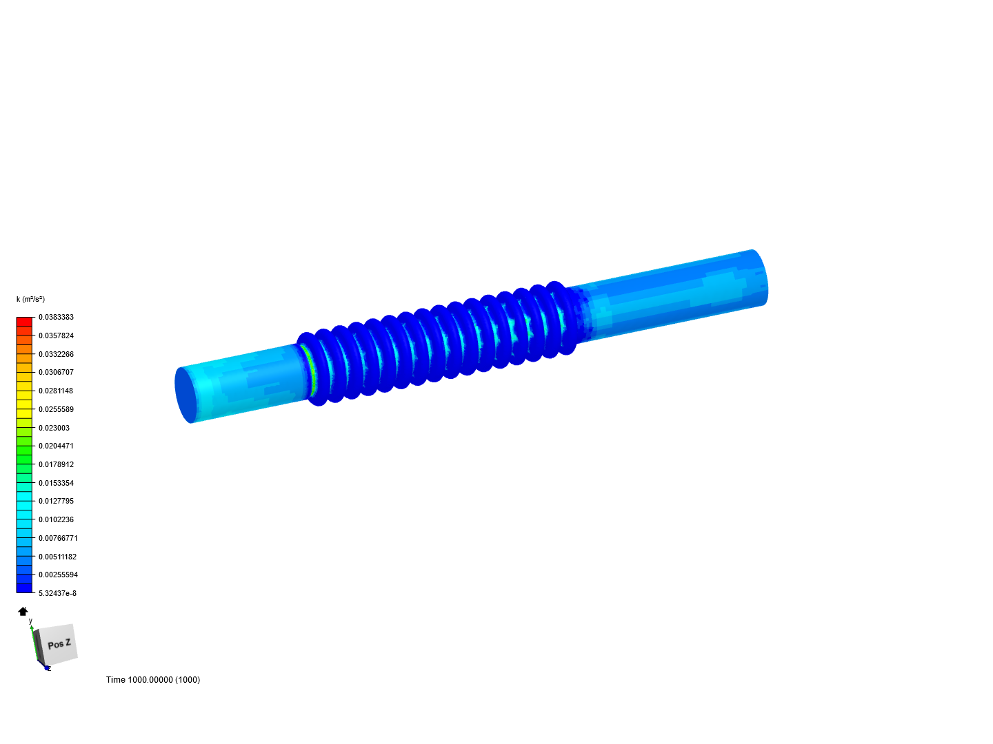 CFD Simulation of Bellows Flow on Flexible Hose image