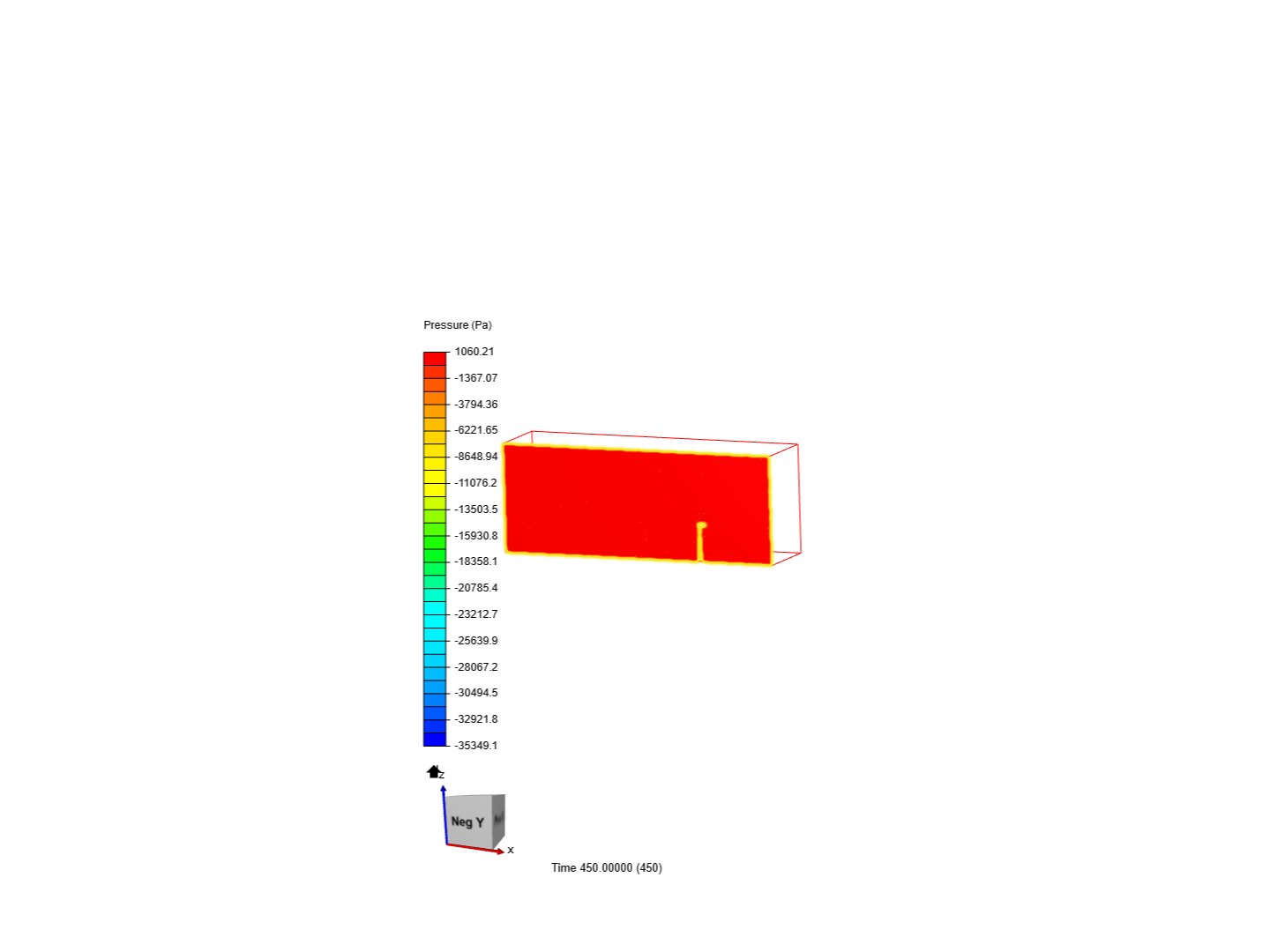 CFD simulation of micro wind turbines image