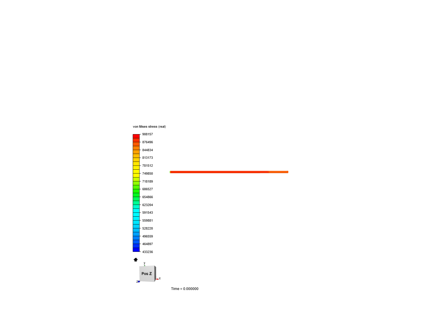 harmonic_analysis_of_a_thick_hollow_pipe image