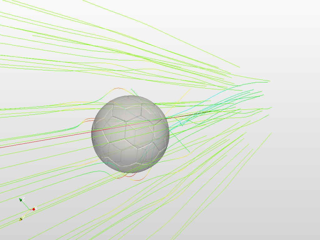 Magnus Effect and Airflow of soccer ball with MRF zone image