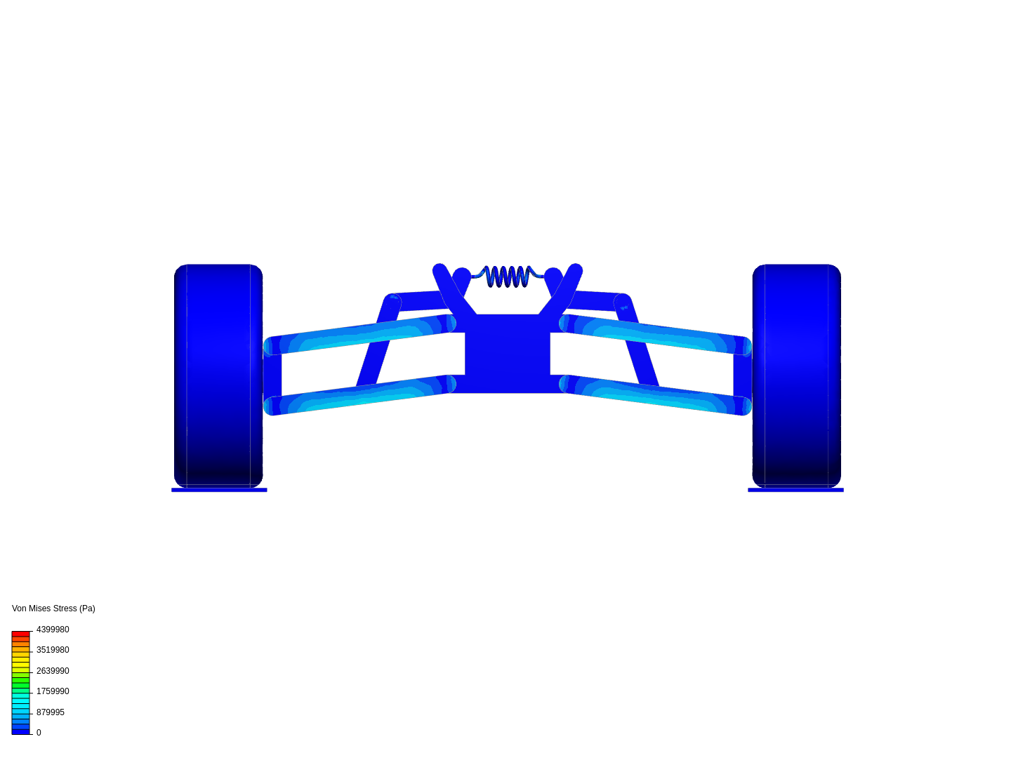 Nonlinear Structural Analysis of Car Suspension System by...