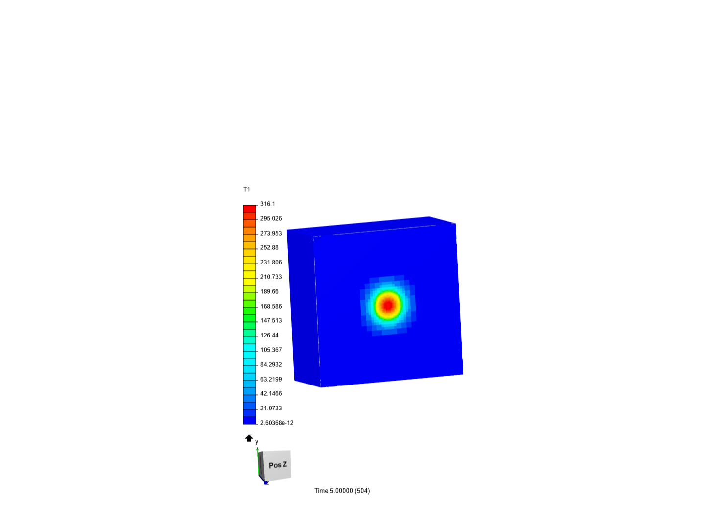 Passive scalar source and Passive scalar flux by donvic | SimScale