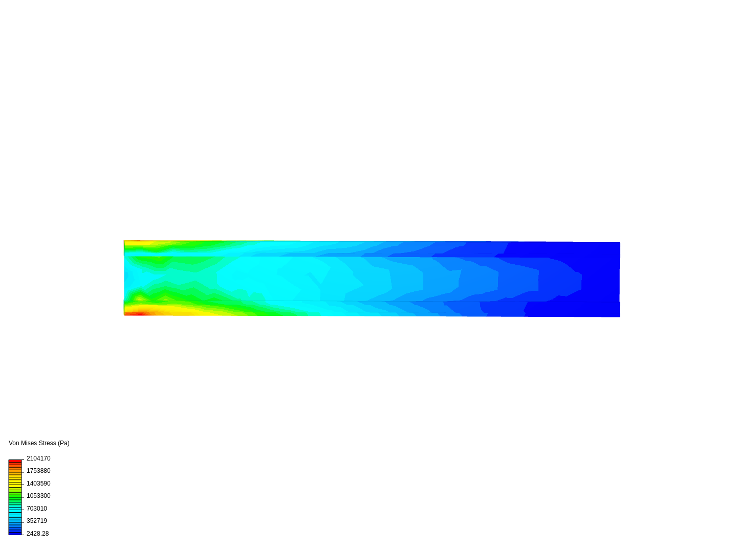 Beam Simulation image