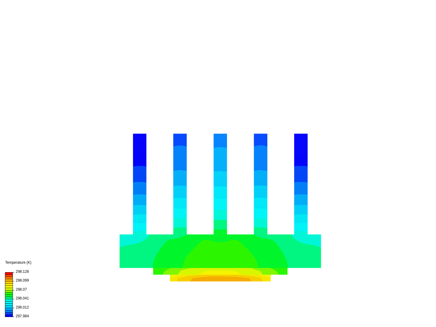 Thermal analysis - PCB design image