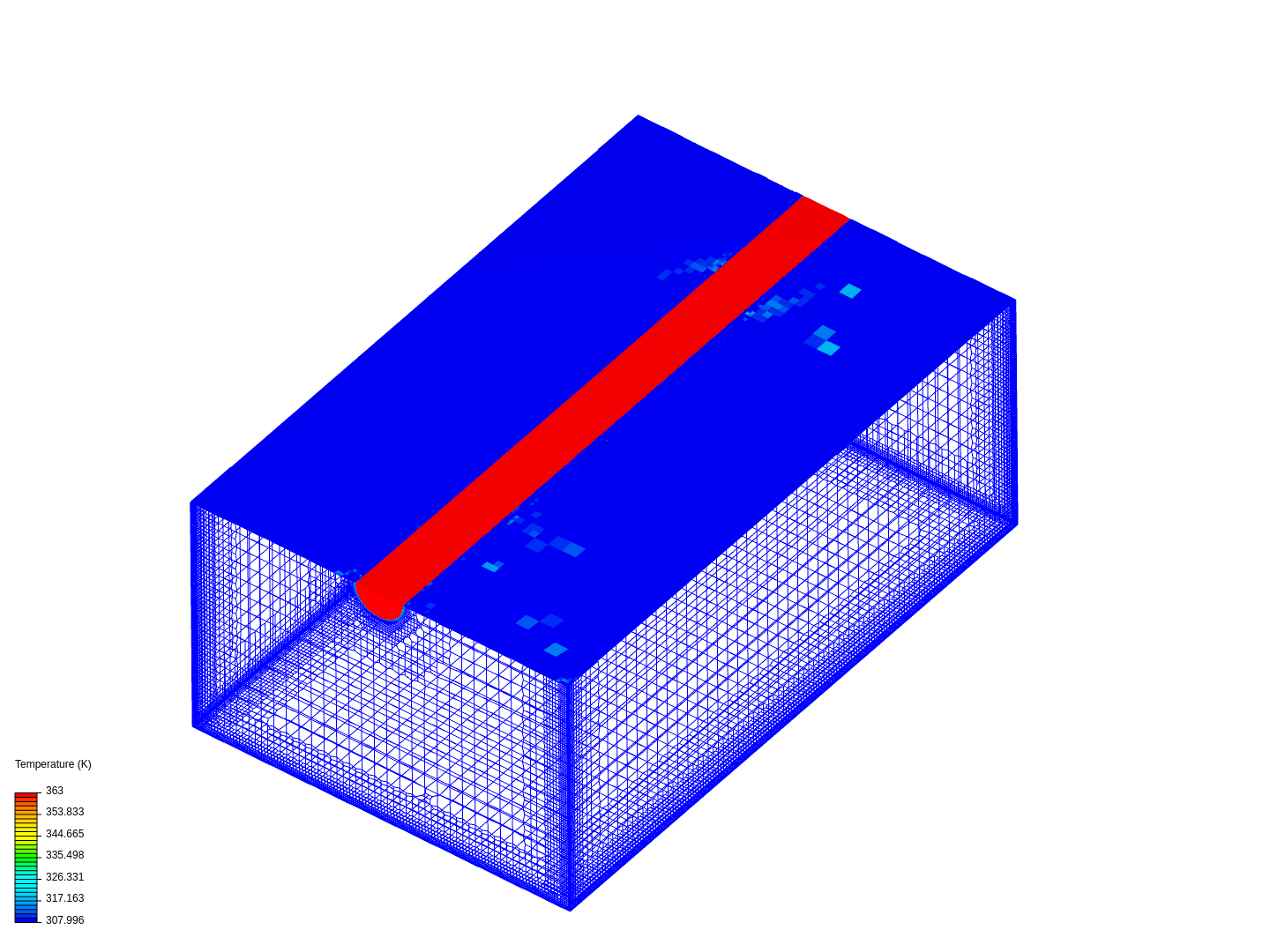 Intercambiador de calor - Flujo cruzado image