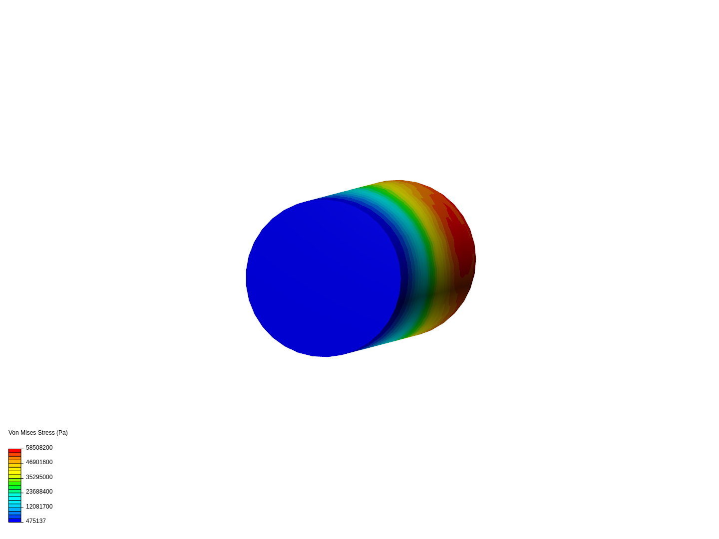 Simple Dynamic Compression on a cylinder image