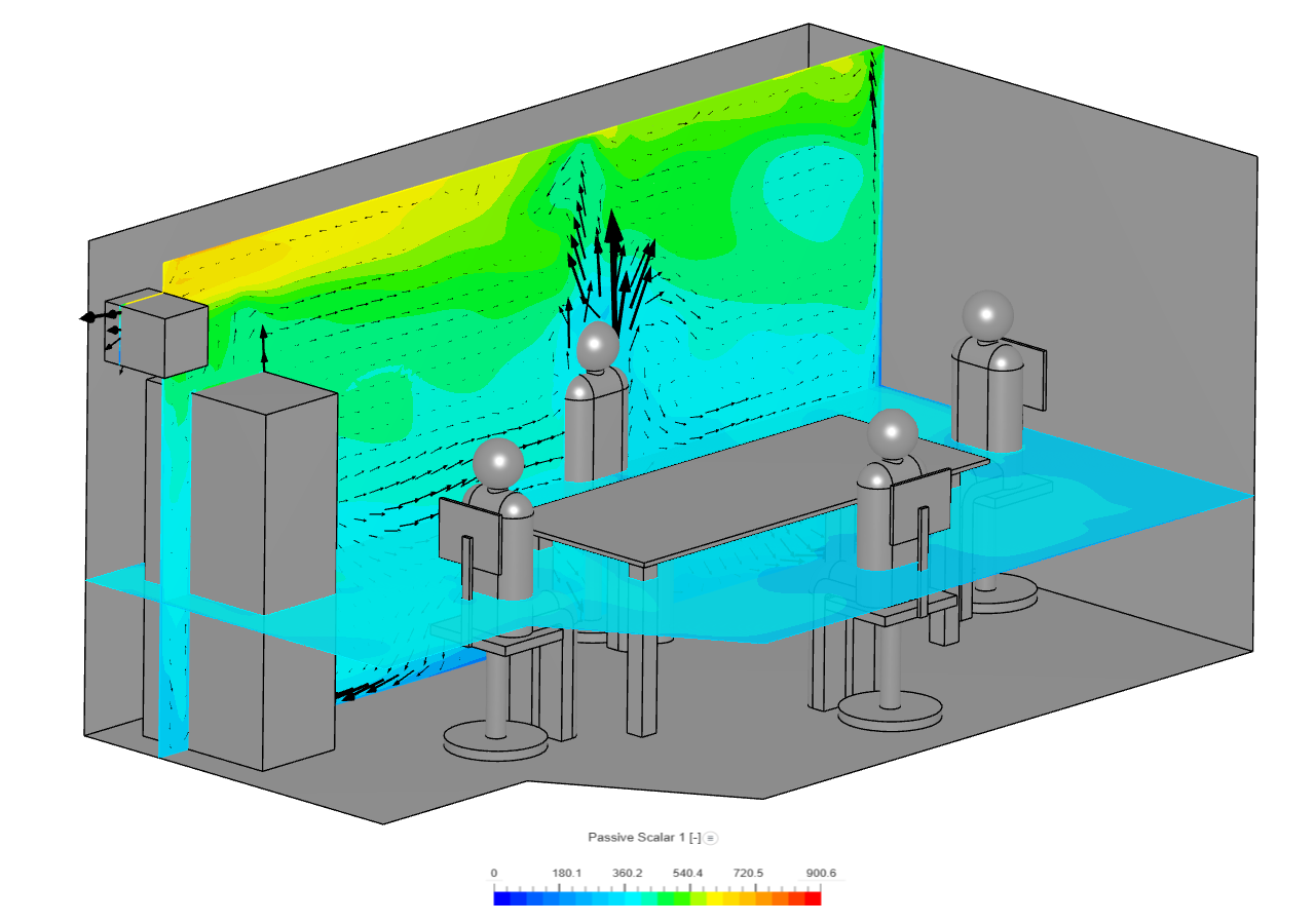 Meeting Room Thermal Comfort Analysis by dshahin | SimScale