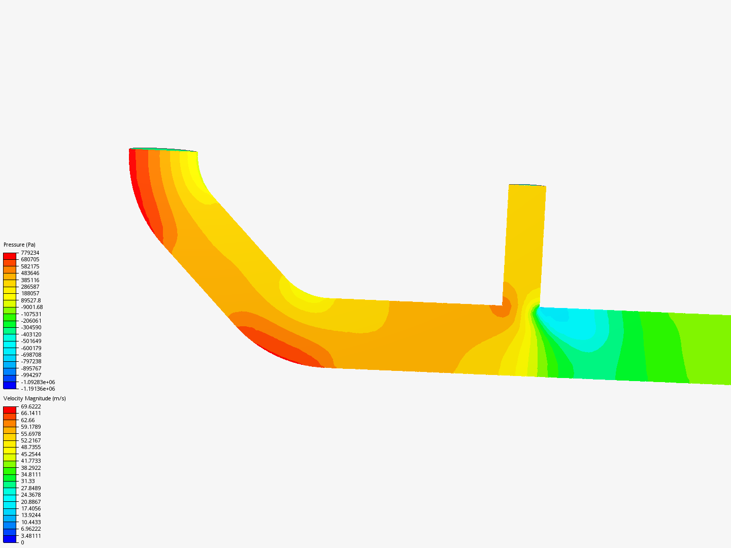 dstanica on SimScale SimScale Page 1