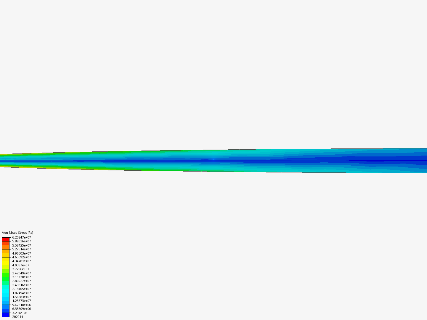 Tensile strength image