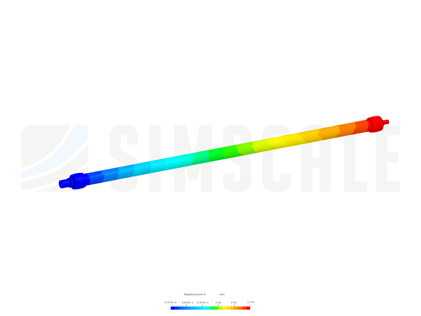 Test - muscle by dtenborg | SimScale