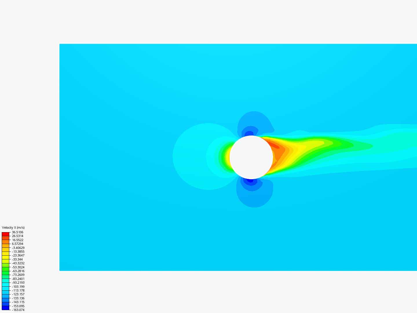 Aerodinamica Esfera image