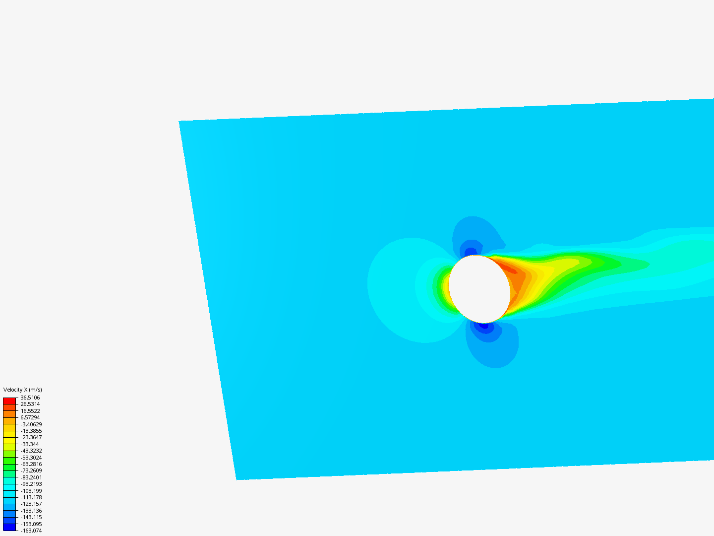 Aerodinamica Esfera image