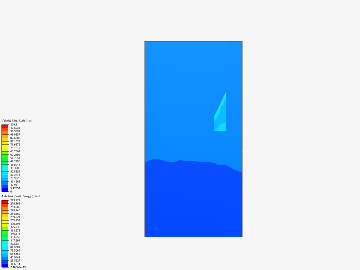 pin rudal by dtylv7 | SimScale