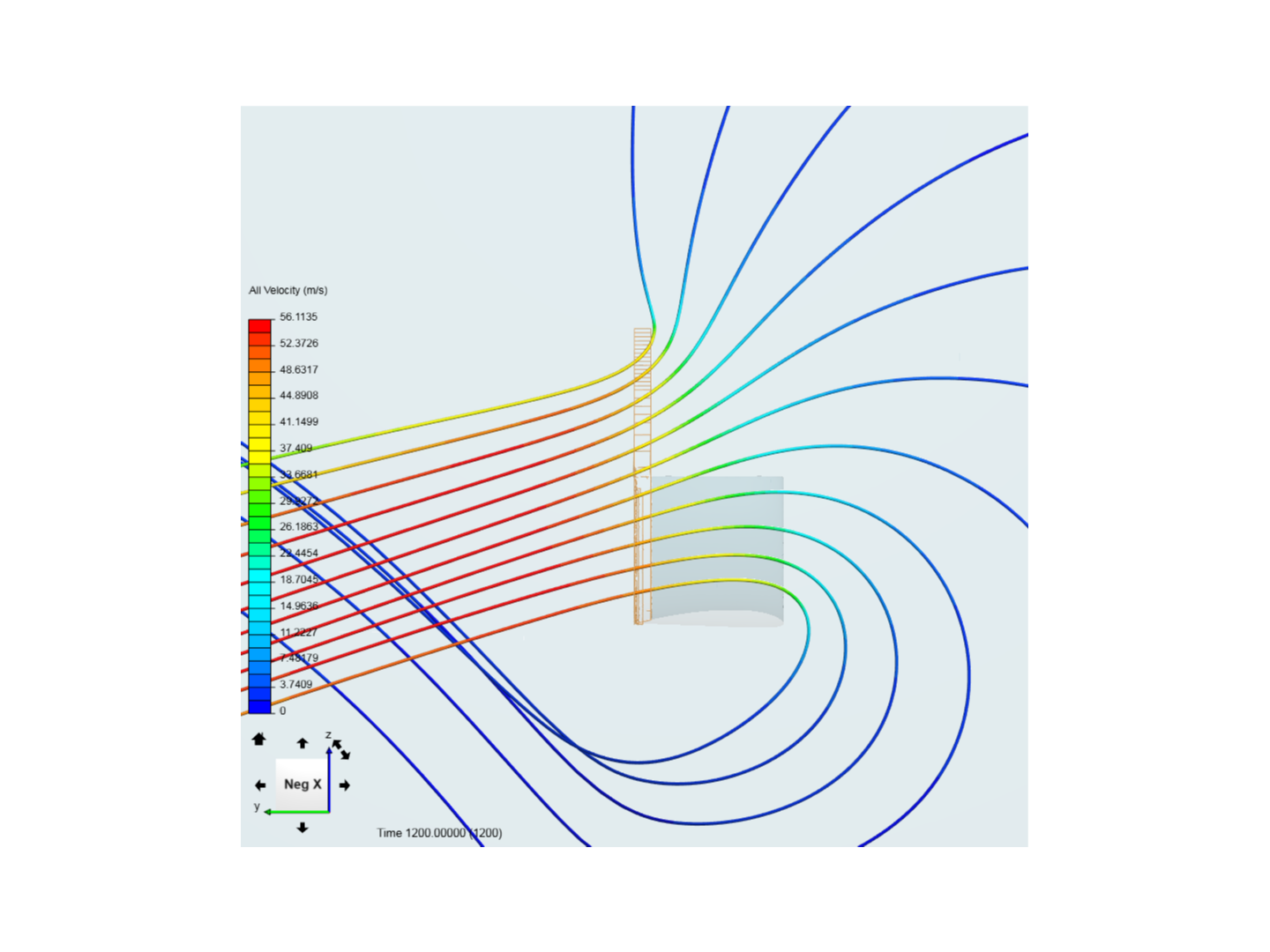 Channel wing by dusan | SimScale