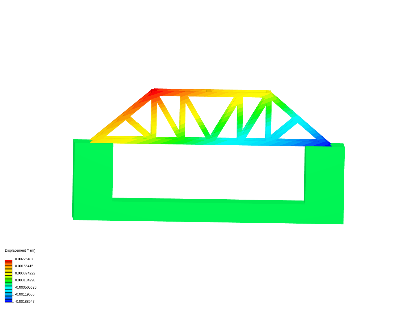 Bridge2 image