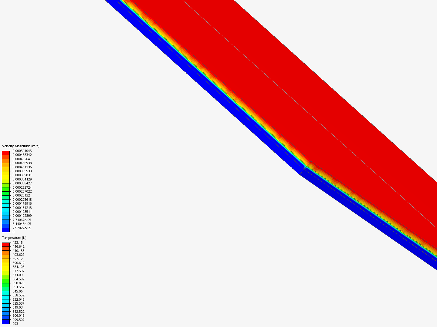 thermal air analysis in oven image