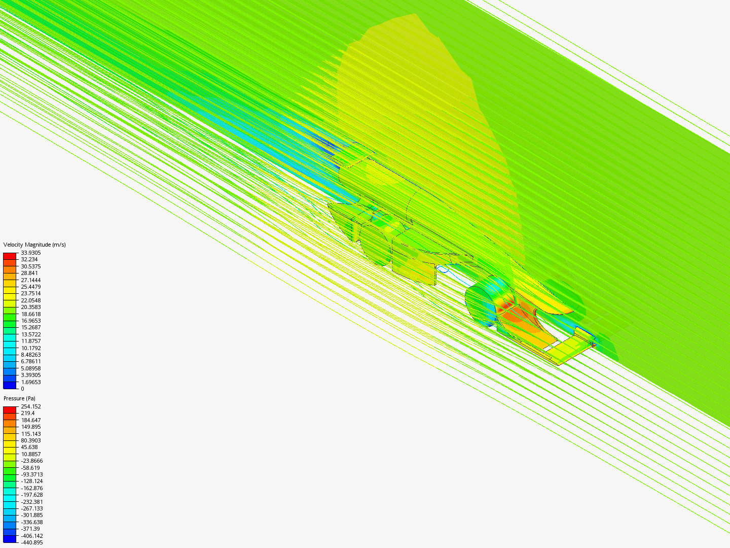 Flat Car CFD by dynamo_albo | SimScale