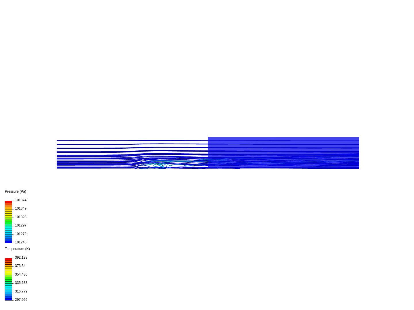 CHT: Rectangular fins - Coarse image