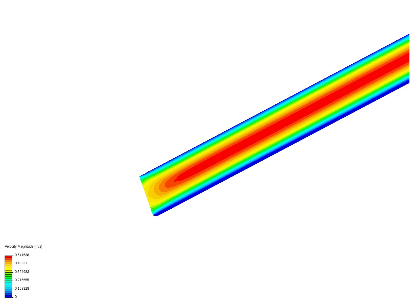 Week8: Demo for laminar flow in a pipe image