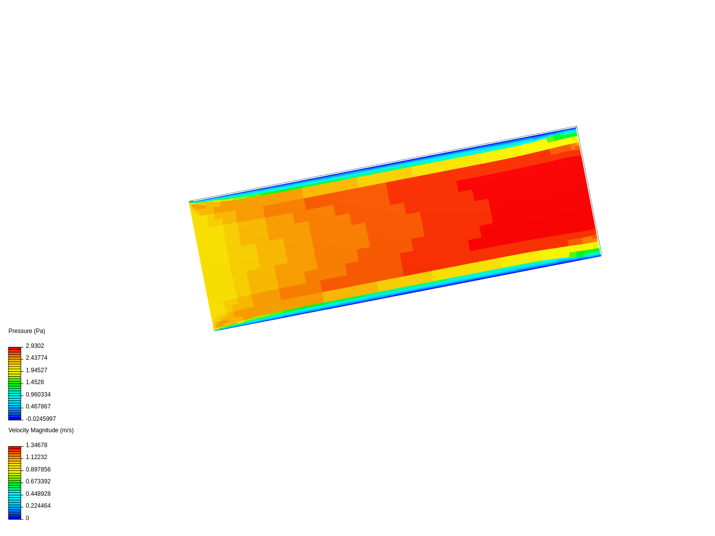 Boundary layer flow image