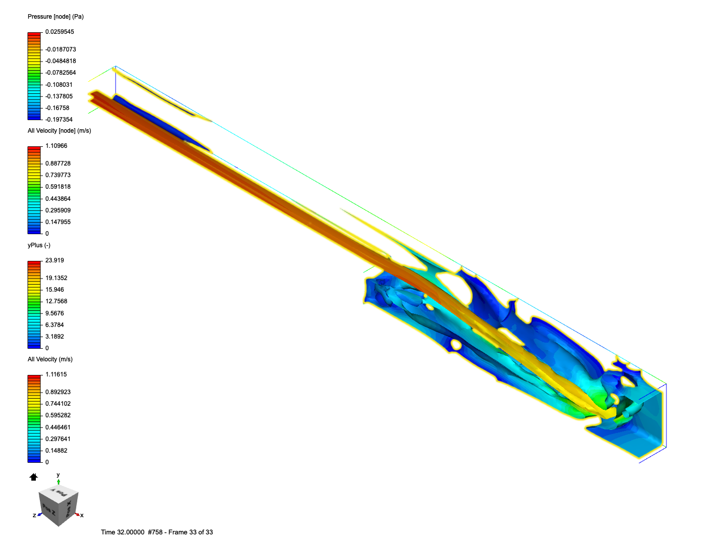 Backward Facing Step Les By E0625598 Simscale
