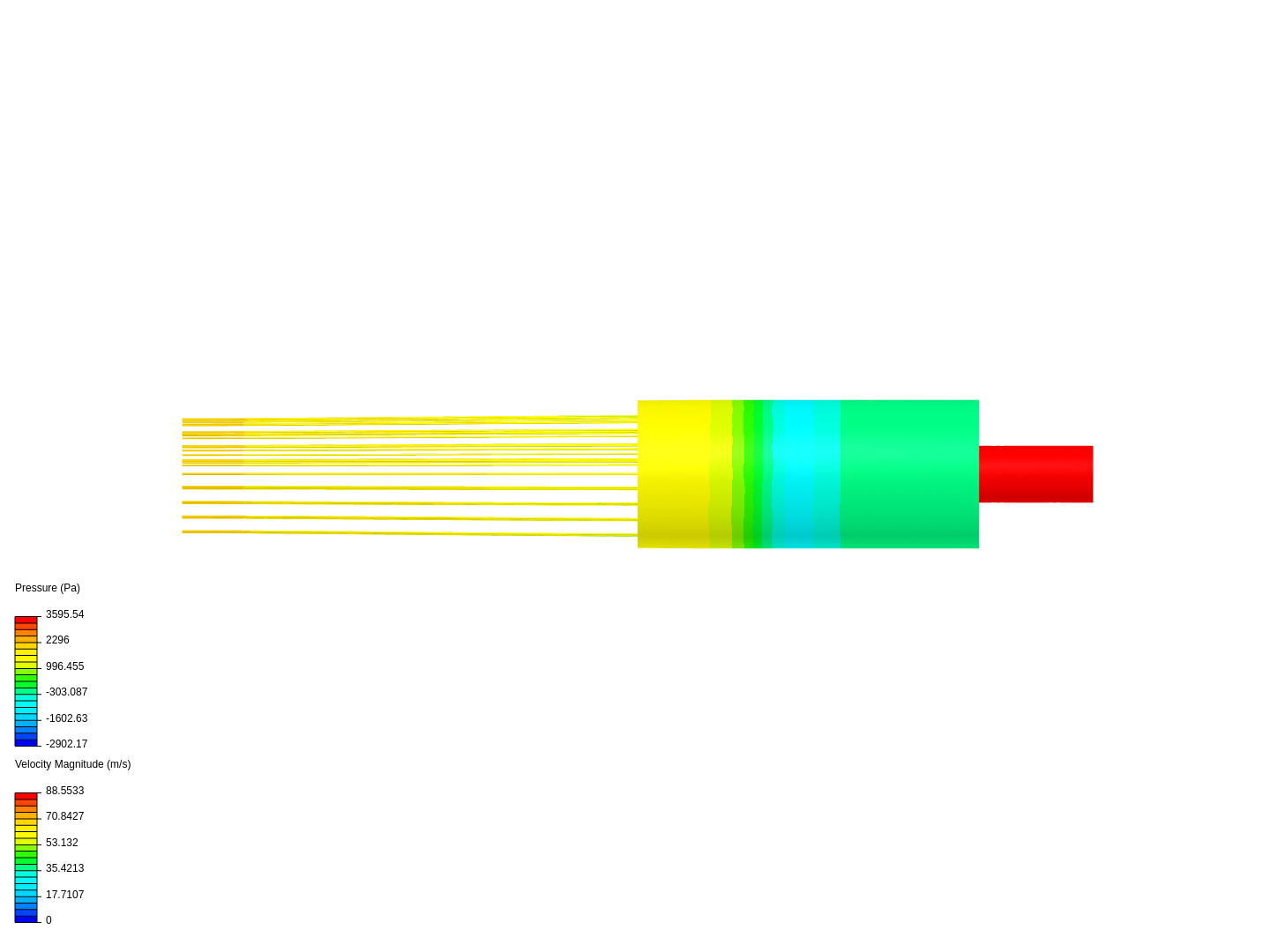 Cylinder flow image