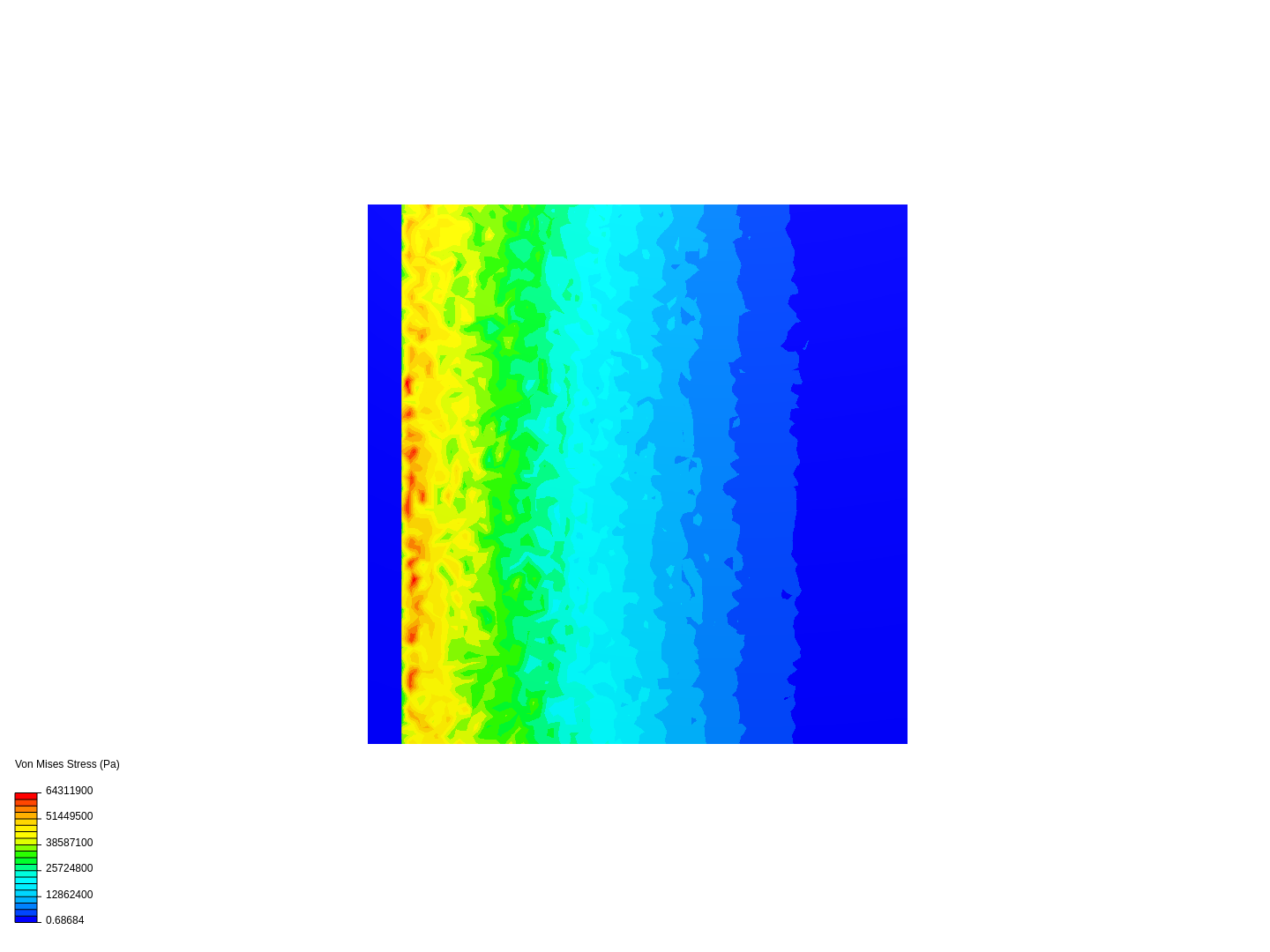 basic simulation image
