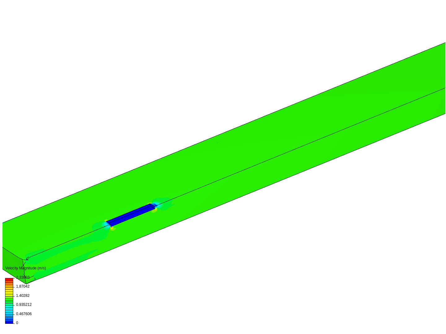 model ponton for calc. y+ image