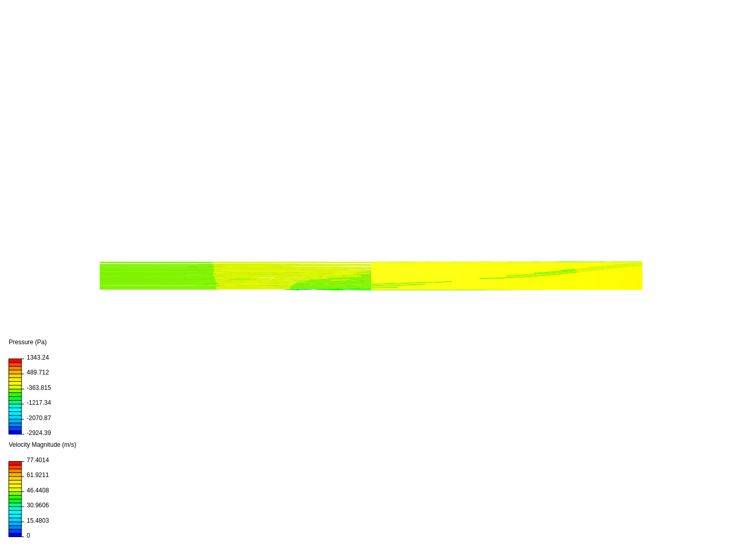 Test boundary control image